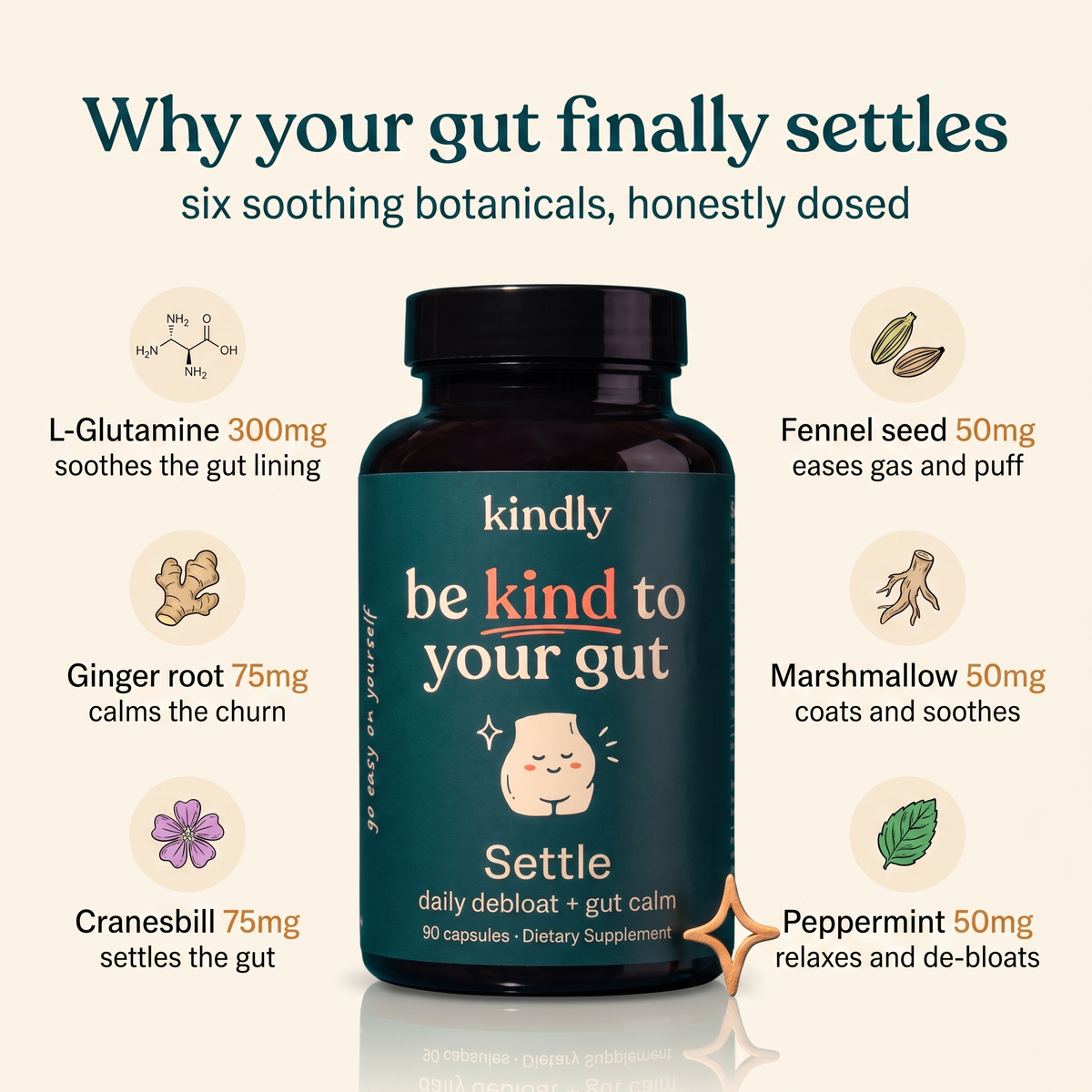 Why your gut finally settles, six soothing botanicals honestly dosed