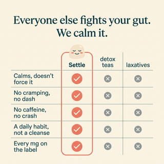 Everyone else fights your gut, we calm it. Settle vs detox teas vs laxatives